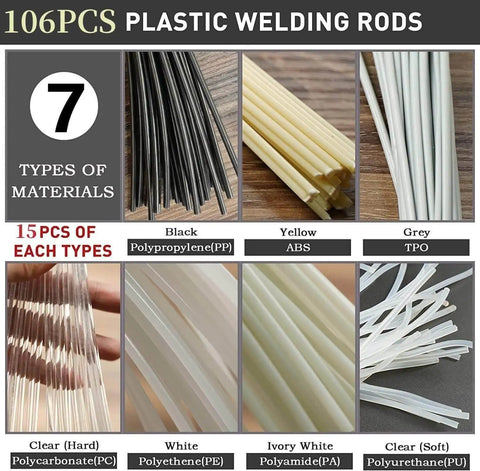 106 plastic welding rods for 7 types: polypropylene, ABS, TPO, polycarbonate, polyethylene, polyamide, polyurethane, shown in assorted colors.