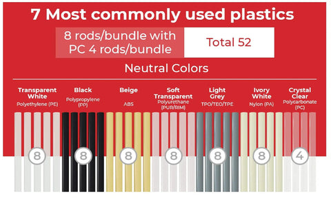 Chart of 52-piece Long 13 Inch Plastic Welding Rods Pack For Pro DIY Repairs showing 7 types of plastic and color options.