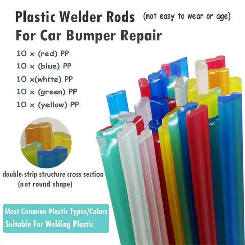Assorted PP welding rods for auto repair from 106 Pieces Plastic Welding Rods Kit With 12 Color Rods For Car Bumper And Kayak Repair, 7 Plastic Types ABS PP PU PE PC TPO PA, Includes Stainless Steel Mesh Reinforcement, Welding Supplies For Auto Body And Outdoor Projects.