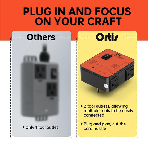 Ortis Automatic Vacuum Switch front view: orange top with two tool outlets; side-by-side with a single-outlet ‘Others’ unit for dust control.