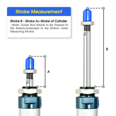 PNEUMATIC 25mm Bore 150mm Stroke Air Cylinder Double Action with Y Connector and 2Pcs 6mm Fitting MAL25x150 stroke measurement diagram