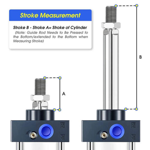 Stroke measurement of PNEUMATIC Air Cylinder SC 63-250 PT 3/8; Bore: 2 1/2 inch, Stroke: 10 inch, Screwed Piston Rod Dual Action.
