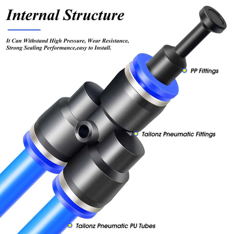 Quarter Inch Push To Connect Pneumatic Fitting Plug Made From PBT Resin Plastic Black No Fuss Quick Install