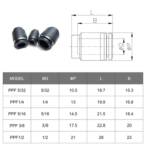 30 Pack Pneumatic Cap Style Plug Fittings Set With Push To Connect Air Line Plugs For Five Thirty Second Inch One Quarter Inch Five Sixteenth Inch Three Eighth Inch And One Half Inch Tubing Durable PBT Body POM Release Button Zinc Alloy Ferrule with dimensions chart