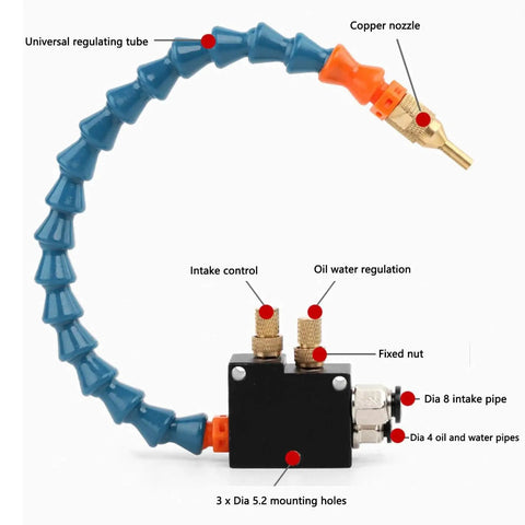 Diagram of pneumatic machine tool spray assembly with universal cooling tube featuring copper nozzle for metalworking cooling.