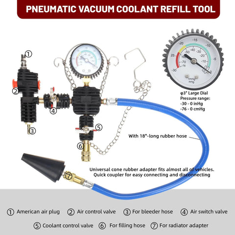 HZAUTOS coolant vacuum refill kit with 28 pcs, blue hose, large dial gauge and radiator adapters
