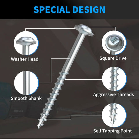 Diagram showing features of Pocket Hole Screws 1-1/4 Inch, FIXLINK Pocket Screws #8 X 1-1/4", 600 PCS, including square drive and washer head.