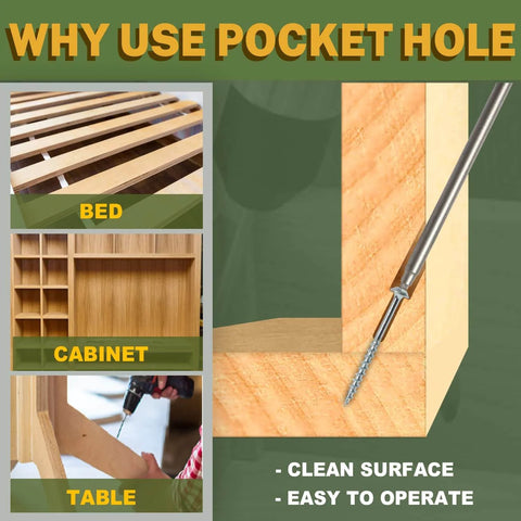 Pocket Hole Screws 1-1/4 Inch used in bed, cabinet, table; close-up of screw in pocket hole joinery.