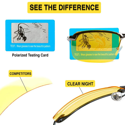 Polarized Night Driving Glasses Anti Glare For Enhanced Night Vision with testing card demonstrating anti-glare capability