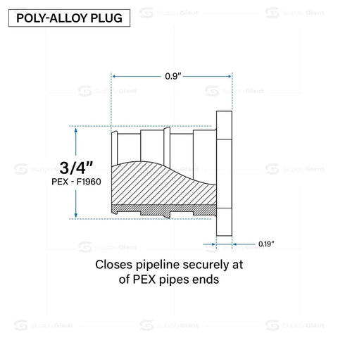 Diagram of Expansion Fitting Three Quarter Inch Plug End Cap For Pipe F1960 with dimensions and poly-alloy material details.