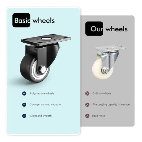 Comparison of black PU 1.5 inch furniture caster wheel with swivel plate and standard caster, highlighting material and features.