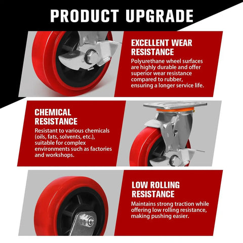 Industrial Grade 6x2 Polyurethane Casters, Set Of 4, 5000 Lb Capacity, showing product upgrades in wear and chemical resistance.