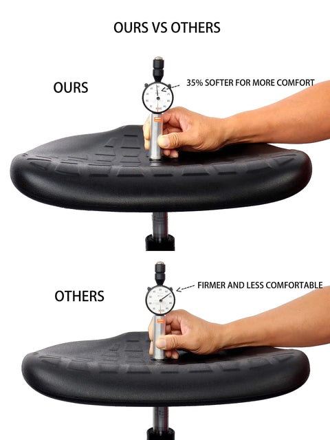 Comparison of seat softness for All Purpose Heavy Duty Stool For Medical Lab Cleanroom Spa Salon Office Workshop And Garage Desk Height 17 To 22 Inches