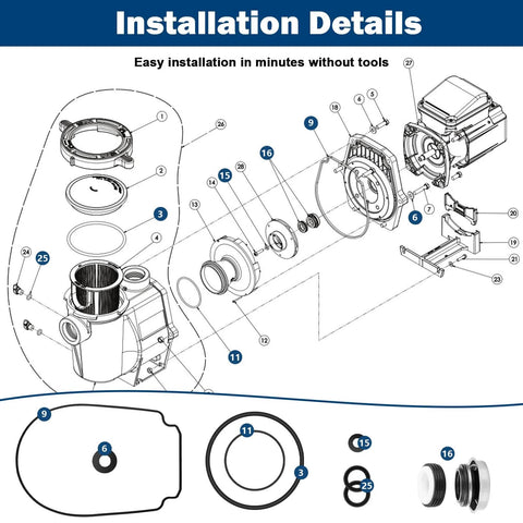 Installation diagram for All-In-One O-Ring Rebuild Repair Kit For Whisperflo IntelliFlo Pool Pumps Built 2008 And Later Including Seal Gasket, Impeller Gasket, PS-1000 Shaft Seal, Drain Plug, Lid, Diffuser O-Rings And Pump Seal Set.