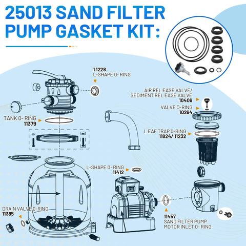 Illustration showing Pool Sand Filter Pump Seal And Gasket Replacement Kit With O Ring, Air Release Valve, L Shape Gaskets