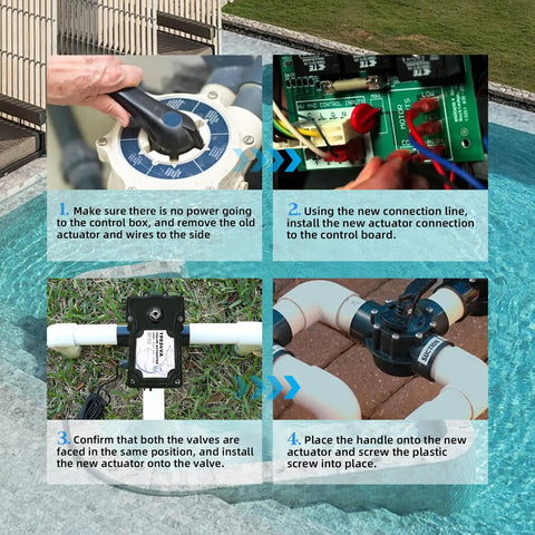 Pool valve actuator 24V TPE24VA installation collage showing control box, wiring, valve, and piping