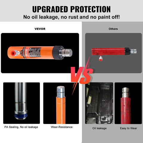 Comparison of Vevor porta power kit vs. other brand, showing oil leakage, wear resistance, and rust protection features.