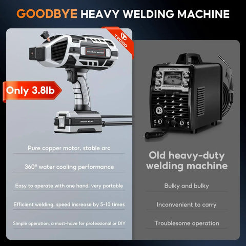 Portable Handheld Arc Welder 110V IGBT Inverter 20 120A Hot Start Anti Stick Welds 3 32nd to 1 8th Inch Rods Tvgoo Grey
