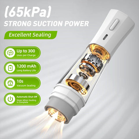 Handheld vacuum sealer for food storage, white cordless USB-rechargeable with transparent chamber and visible gears.