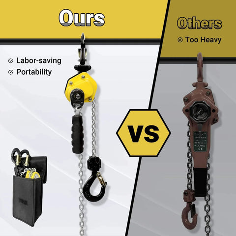 Comparison of Manual Lever Chain Hoist One Quarter Ton Capacity Portable Come Along With 10 Foot Lift And G80 Chain Hook versus a heavy alternative