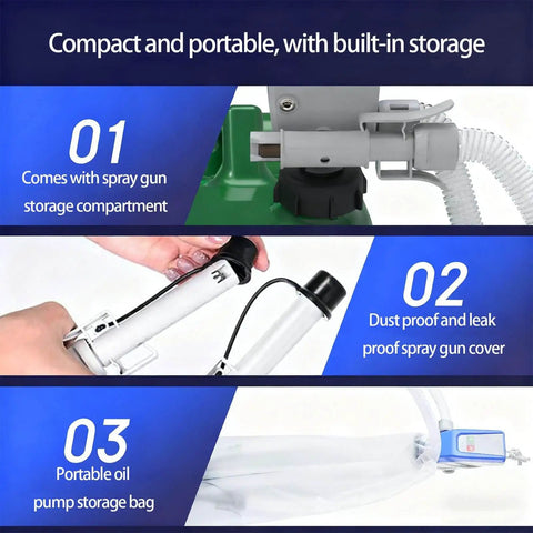 High Efficiency Automatic Oil Suction Pump With ABS Body, features spray gun storage, dust-proof cover, portable oil pump bag.