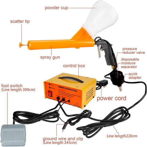 Portable Powder Coating System With Electrostatic Spray Gun And Foot Switch Includes Nozzles And Powder Cups, control box and cords