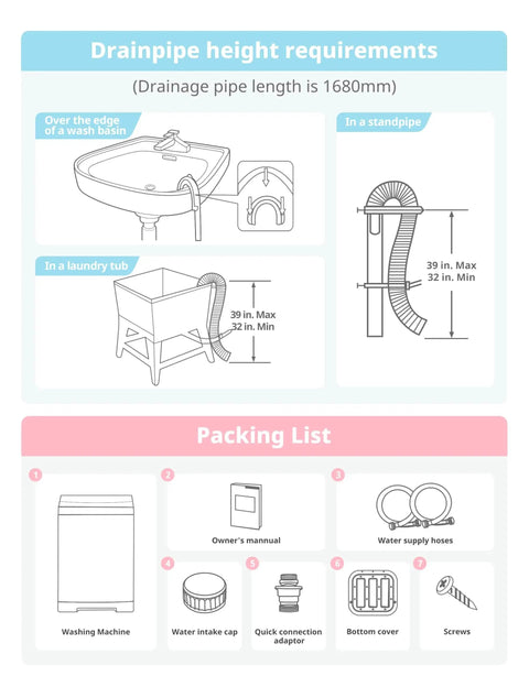 Drainpipe height requirements and packing list for Compact 1.6 Cu Ft Portable Washing Machine With Wheels 11 Lb Capacity.