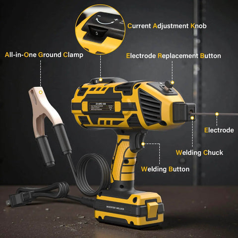 Portable 110V Arc Welder With IGBT Inverter Handheld Electric Welding Gun Five Variable Current Settings Compatible With Three Sixty Fourth To One Eighth Inch Wire Rods For Home DIY And Small Shop Projects Beast Performance ZEGJAW front view with labeled components