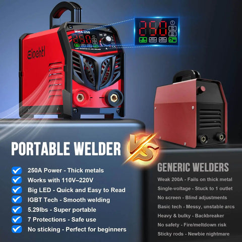 Beefy 250 Amp Stick Welder With Dual Voltage 110V And 220V Auto Switching, LED Display Arc Welding Machine shown with specs.