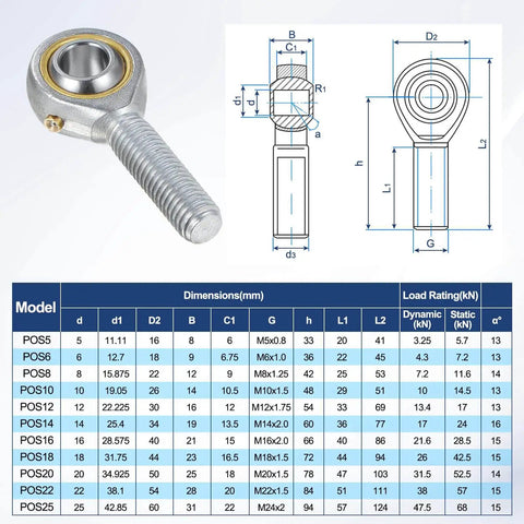 Technical drawing and table for 2 Pack POS10 Rod End Bearing M10x1.5 Right Hand Thread Self Lubricating Steel Joint with Jam Nuts.