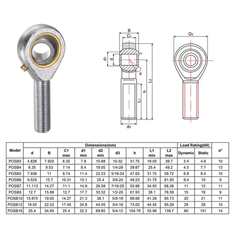 Diagram and chart of 4pcs POSB8 Male Rod End Bearing 1/2 Inch Bore and 1/2-20 Right Hand Thread, Self-Lubricating Joint Rod Ends.