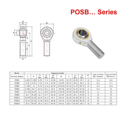 POSB8 Rod End Bearing with 1/2 Inch Bore and 1/2-20 Right Hand Thread, Self Lubricating Male Heim Joint with dimensions and specifications table