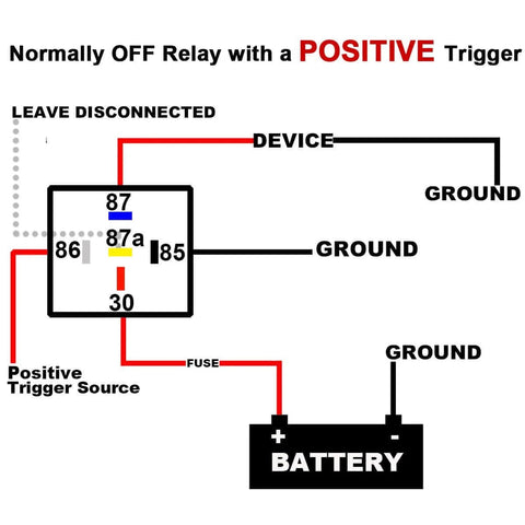 Diagram of Beefy 12V DC 80/60 Amp Waterproof Automotive Relay With Pigtail showing wiring setup with positive trigger and ground.