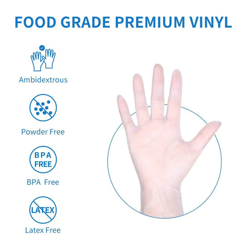 Hand wearing Powder Free Vinyl Gloves 4.3 Mil Clear Latex Free For Food Service Cleaning, emphasizing ambidextrous and BPA Free features.