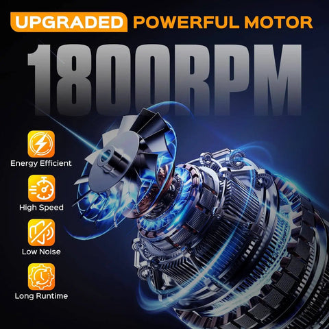Visual showing upgraded powerful motor with 1800 RPM, highlighting energy efficiency, high speed, low noise, and long runtime.