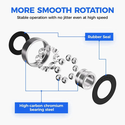 Set Of 30 Premium 608 2RS Ball Bearings With Double Rubber Seals For Ultra Smooth Rotation And Long Lasting Durability, 8mm X 22mm X 7mm Exact Size Roller Bearings, Ideal For 3D Printers, DIY Projects And More, showcasing ball structure and materials