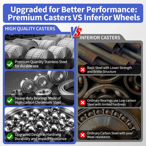 Comparison of high-quality premium caster wheels vs inferior wheels showing materials and bearings.