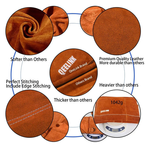 Close-up of brown Leather Welding Apron With 6 Tool Pockets, showing durable cowhide texture, stitching, and weight comparison with others.
