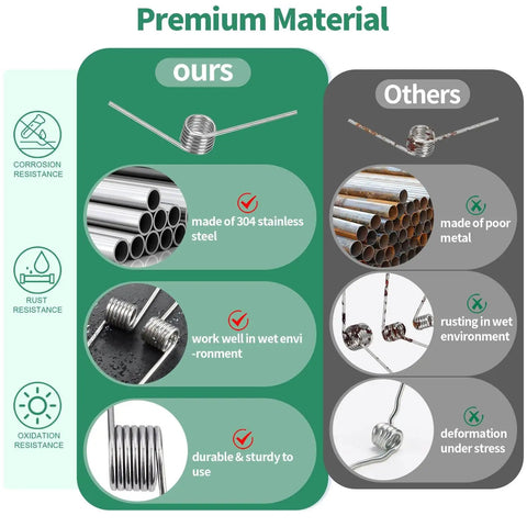 Diagram comparing All In One Stainless Steel Small Springs Kit with others showing corrosion, rust, and oxidation resistance