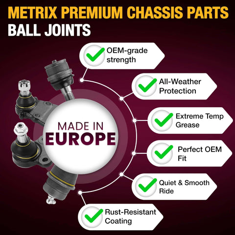 Beefy Front Lower Ball Joint Kit For Mercedes Benz E Class And SL Models From The 1990s with durability features and European origin.