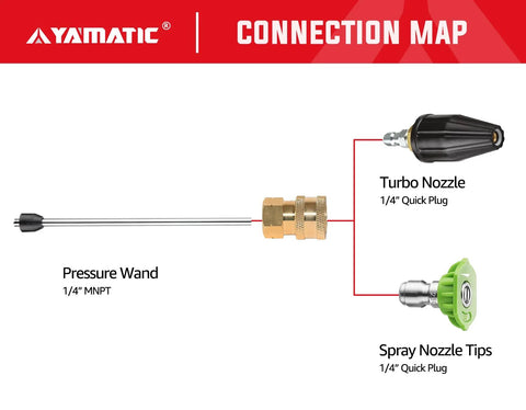YAMATIC pressure washer adapter, brass 1/4in MNPT to 1/4in quick-connect, pressure wand and nozzle tips.