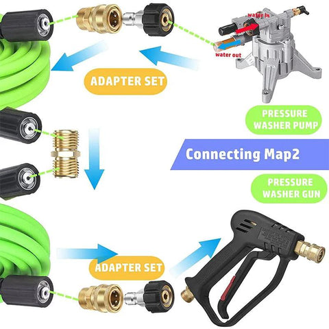 Pressure washer adapter set with brass M22 1/4in quick-connect fittings, green hose and spray gun