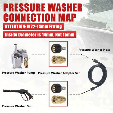 Pressure Washer Adapter Set, 4 pieces, M22-14mm brass fittings, shown with pump, hose, and spray gun.