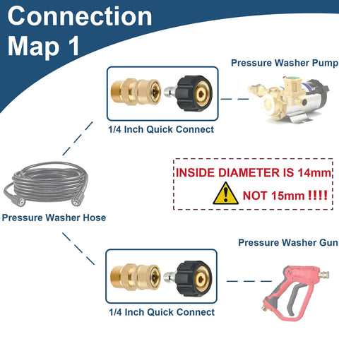 Raincovo 4-piece pressure washer quick-connect fittings set, brass M22 14mm to 1/4in adapters, with hose and gun