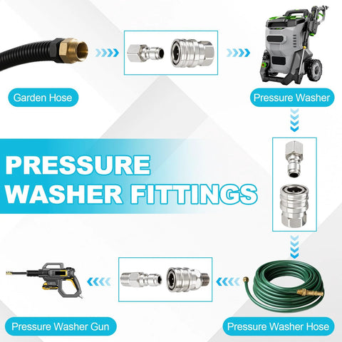 Pressure washer quick-connect fittings set, 4 pieces, 1/4 in NPT male/female, stainless steel adapters, two sets