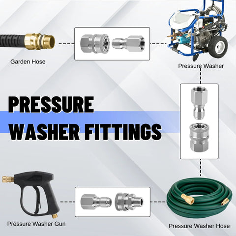 Ailbiuko 8-piece stainless steel 3/8 inch NPT pressure washer quick-connect fittings set (male and female)
