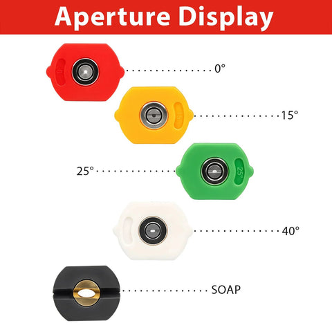 7-pack pressure washer nozzle tips with 1/4 inch quick connector; includes 0°, 15°, 25°, 40° and soap nozzle up to 4000 PSI