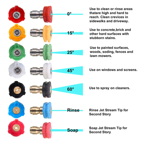 PWACCS pressure washer nozzle kit with pivoting coupler, color-coded spray tips and holder, 0-60° spray angles