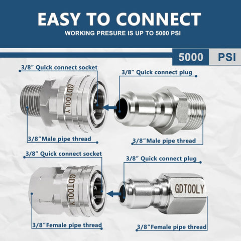 Pressure washer quick-connect kit, 3/8 in stainless steel fittings, 4-piece set with male/female threads (GDTOOLY)