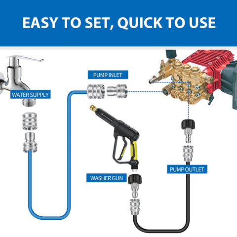 Pressure washer quick-connect kit by Amazon; stainless steel M22 swivel to 3/8 in and 3/4 in to quick-release adapters
